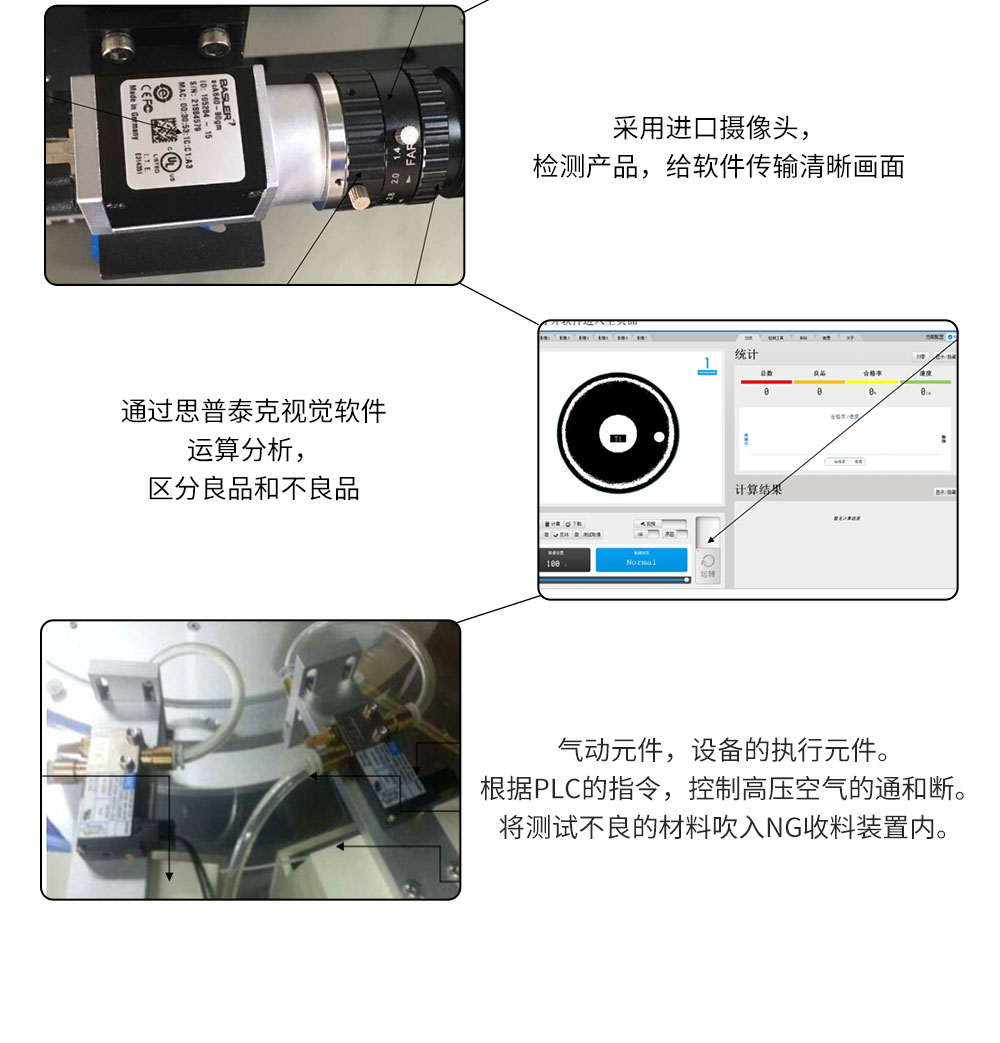 CCD機(jī)器視覺系統(tǒng)