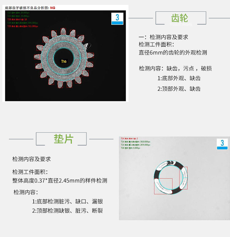 機器視覺系統(tǒng)軟件