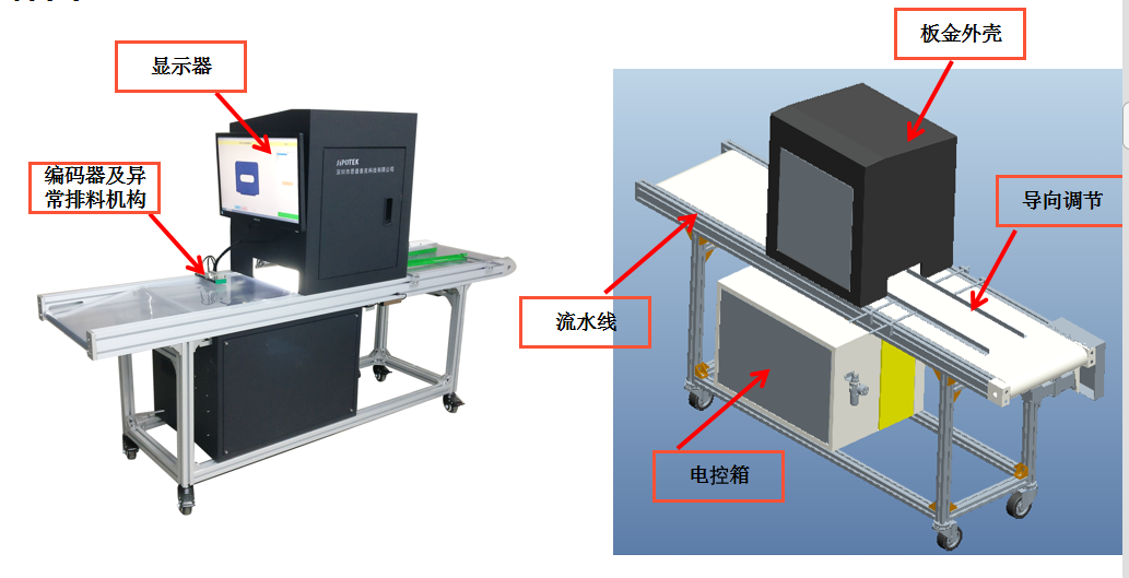 工業(yè)ccd機(jī)器視覺(jué)檢測(cè)設(shè)備