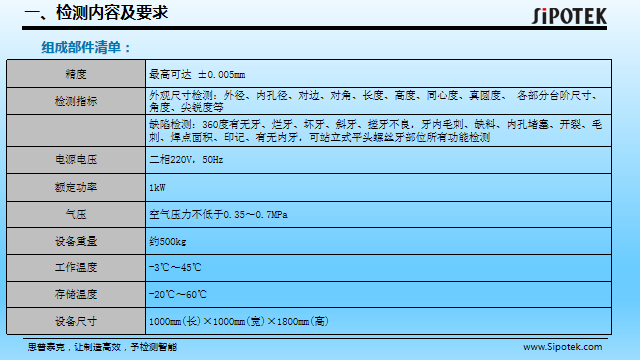 橡膠o型圈自動檢測設(shè)備