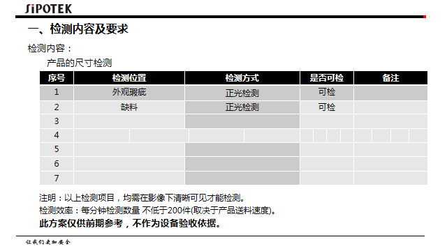 深圳ccd視覺檢測設(shè)備